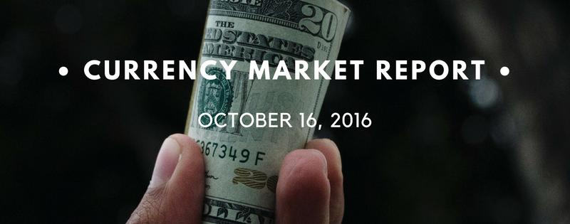 currency market report